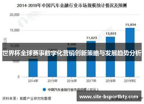 世界杯全球赛事数字化营销创新策略与发展趋势分析