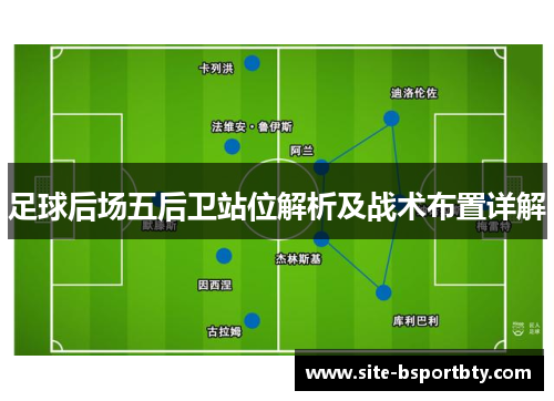 足球后场五后卫站位解析及战术布置详解