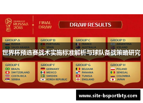 世界杯预选赛战术实施标准解析与球队备战策略研究