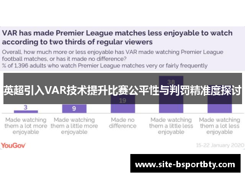 英超引入VAR技术提升比赛公平性与判罚精准度探讨