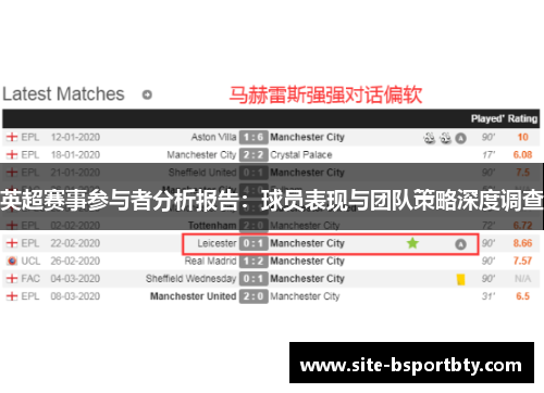 英超赛事参与者分析报告：球员表现与团队策略深度调查