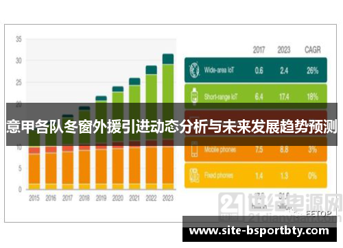 意甲各队冬窗外援引进动态分析与未来发展趋势预测