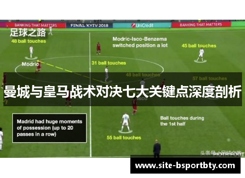 曼城与皇马战术对决七大关键点深度剖析