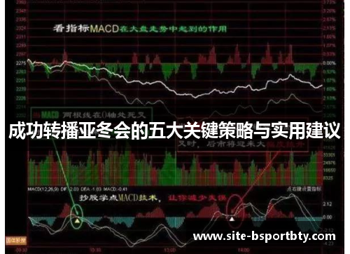 成功转播亚冬会的五大关键策略与实用建议