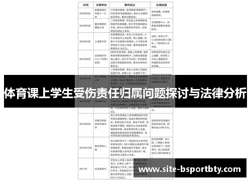 体育课上学生受伤责任归属问题探讨与法律分析