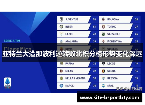 亚特兰大遭那波利逆转败北积分榜形势变化深远