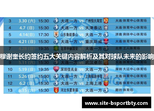 穆谢奎长约签约五大关键内容解析及其对球队未来的影响