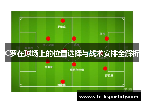 C罗在球场上的位置选择与战术安排全解析